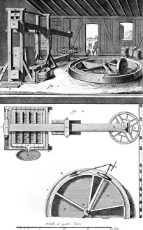 Cider Pressing 18th C French Barn Print Circa 1760