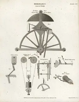 Clockwork Mechanism Prints: Clockwork mechanism