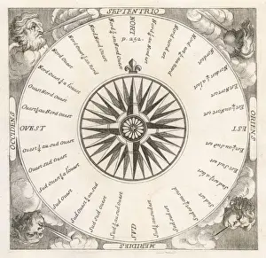 Antique Navigation Tools Prints: Compass Rose, Winds