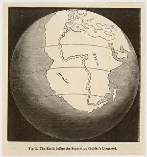Continental Drift Theory Prints: Continents Joined