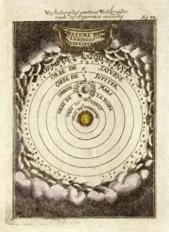 Copernicus Solar System Print