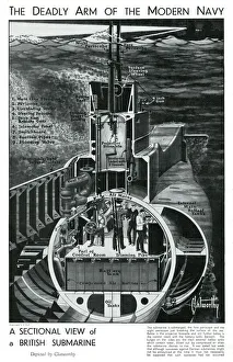 Cross section of a British submarine 1939 Cross section of a British submarine 1939