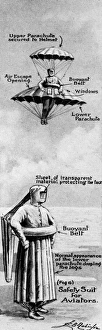 Curiosities from the Patent Office; Safety Suit for Aviators Curiosities from the Patent Office; Safety Suit for Aviators