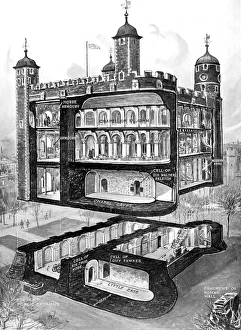 Cut-away Diagram of the Tower of London, 1913 Cut-away Diagram of the Tower of London, 1913