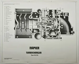 D Napier and Son - Turbocharger prints D Napier and Son - Turbocharger prints