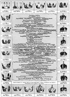 The Descent of Queen Elizabeth II. Family Tree The Descent of Queen Elizabeth II. Family Tree