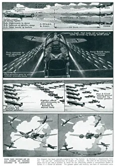 Diagrams showing air fighting techniques 1939 Diagrams showing air fighting techniques 1939