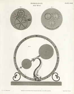 Universal Dictionary Of Arts Literature Prints: Dial work of a clock