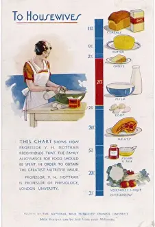 Healthy Eating Guide Prints: DIET CHART