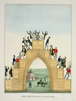 The drunkards progress