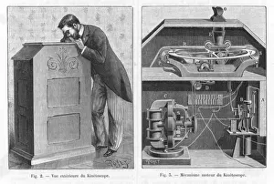 Prints of EDISONs KINETOSCOPE Reproducing to the eye the effect of human motion by means of a swift and graded succession of pictures Thomas Edison Prints: Edison's Kinetoscope Print: A succession of images capturing human motion