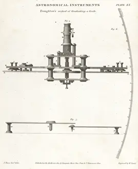 Historical Astronomy Tools Prints: Edward Troughtons method of graduating a circle