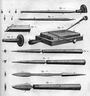 Copperplate Engraver's Tools Print, circa 1760