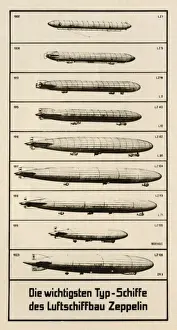 The Evolution of the Zeppelin Airship Print circa 1923
