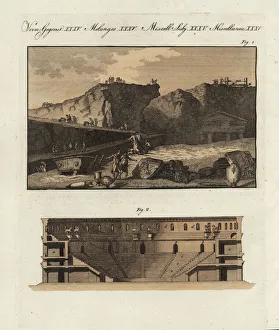 Excavation of the city and theatre of Herculaneum Excavation of the city and theatre of Herculaneum