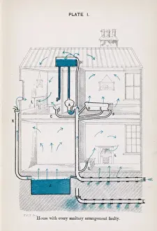Household Waste Management Prints: Faulty Sanitation Plan