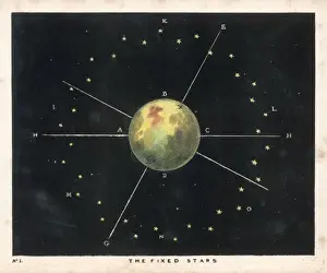 Astrology Illustrations Prints: The Fixed Stars
