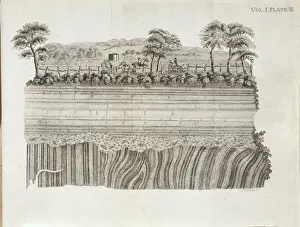 Geological Prints: Geological Unconformity Print, River Jed (1795)