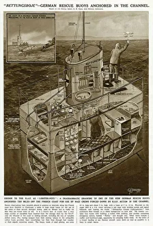 German rescue buoy in Channel by G. H. Davis German rescue buoy in Channel by G. H. Davis