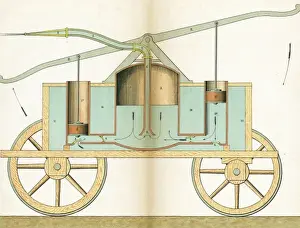 Fire Engine History Prints: Hand pump fire engine
