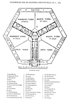 Sampson Kempthorne Designs Prints: Hexagonal workhouse, ground floor plan