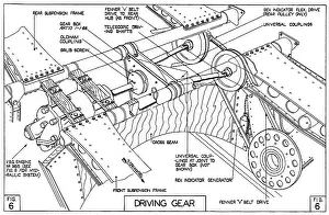 De Havilland Mosquito Aircraft Prints: Highball bouncing bomb