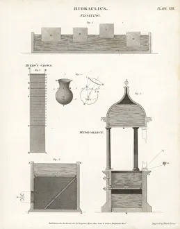 Hydraulics systems including floating, hydromancy Hydraulics systems including floating, hydromancy