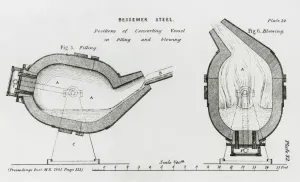 Inst. Of Mechanical Engineers Prints: Bessemer Converter Print by IMechE