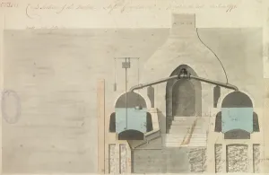 Cross Section of the Boilers Print, 1795