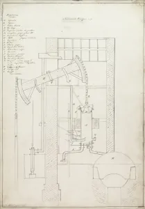 Newcomen Steam Engine Prints: Newcomens engine, drawing no 4