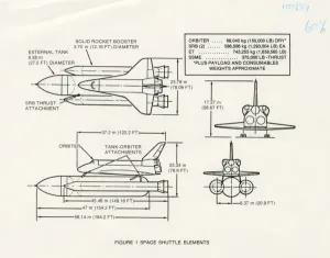 Space Shuttle Orbiter Diagram Print