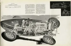 Classic Car Collection Prints: Type 35 Bugatti