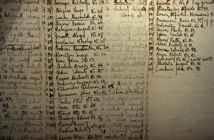 List of people who was deported to Siberia by the Russian au List of people who was deported to Siberia by the Russian au
