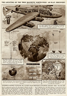 Locating true magnetic North Pole by G. H. Davis Locating true magnetic North Pole by G. H. Davis