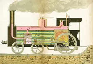 Vintage Locomotive Images Prints: Loco Section 1882