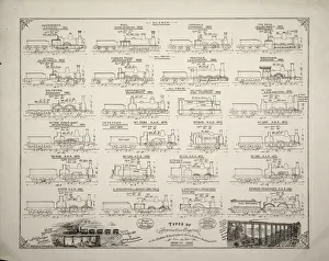 Locomotives - Stockton & Darlington - North Eastern Railways Locomotives - Stockton & Darlington - North Eastern Railways
