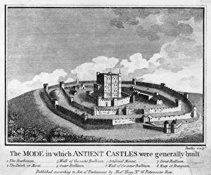 Medieval History Images Prints: Medieval Castle