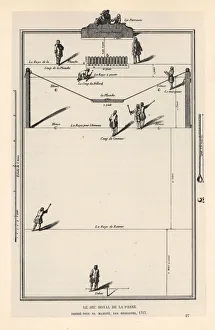 Men playing the royal game of croquet or pall mall, 1717 Men playing the royal game of croquet or pall mall, 1717