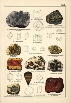 Metals including galena, cerussite and zinc Metals including galena, cerussite and zinc