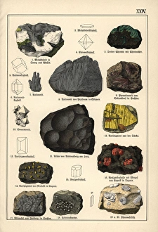 Metals including molybdenite, arsenic, orpiment, etc Metals including molybdenite, arsenic, orpiment, etc