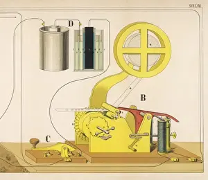 Early Communication Devices Prints: Morse / Electric Telegraph
