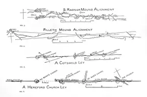 Ancient Earthworks UK Prints: Mound alignments and ley lines