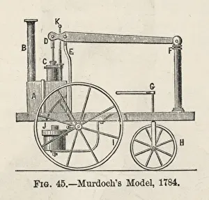 Industrial Revolution Machinery Prints: MURDOCHs ENGINE, 1784
