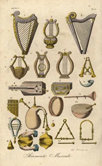 Musical instruments of the ancient Hebrews Musical instruments of the ancient Hebrews