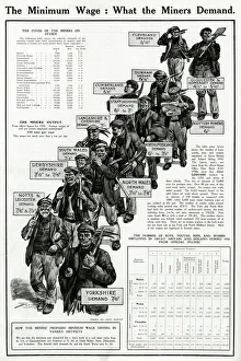 National coal strike - demands of miners 1912 National coal strike - demands of miners 1912