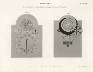 Historical Astronomical Instruments Prints: New dial work of a small spring clock