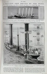 Prints of Flettner rotor diagram on a boat Muridae Prints: Flettner Rotor Diagram Print, 1925