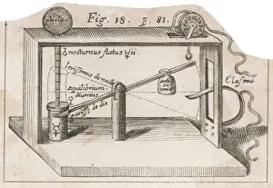 Industrial Revolution Prints: Perpetual Motion Machine Print by Solomon Reisel