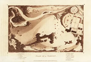 Plan of a garden for a stately home, 1821 Plan of a garden for a stately home, 1821