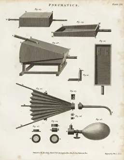 Universal Dictionary Of Arts History Prints: Pneumatics- bellows, plans and elevations, 18th century
